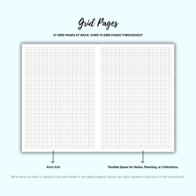 Load image into Gallery viewer, Plans - Weekly Focus (Undated)