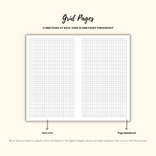 Load image into Gallery viewer, 2026 PREORDER: Plans - Quarterly (Undated)
